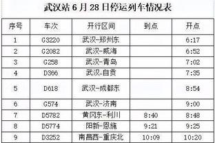 施罗德赠塔图姆签名球衣 上面写着：今年去拿下总冠军吧 联盟前5